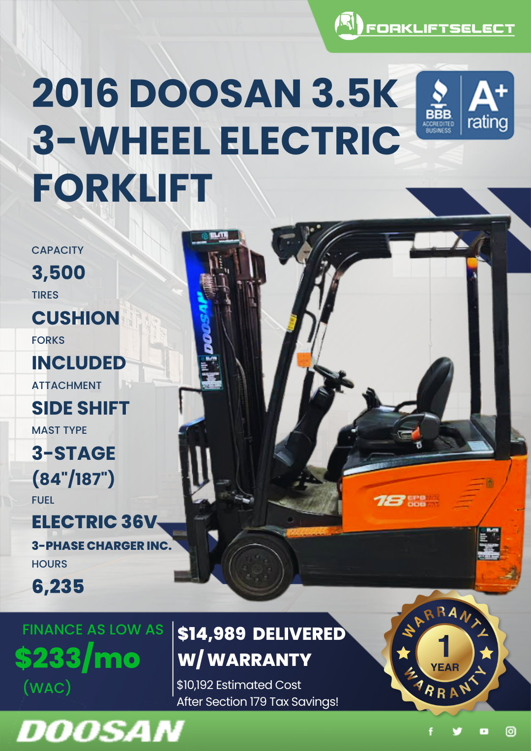 2016 DOOSAN 3.5K 3-WHEEL ELECTRIC FORKLIFT
