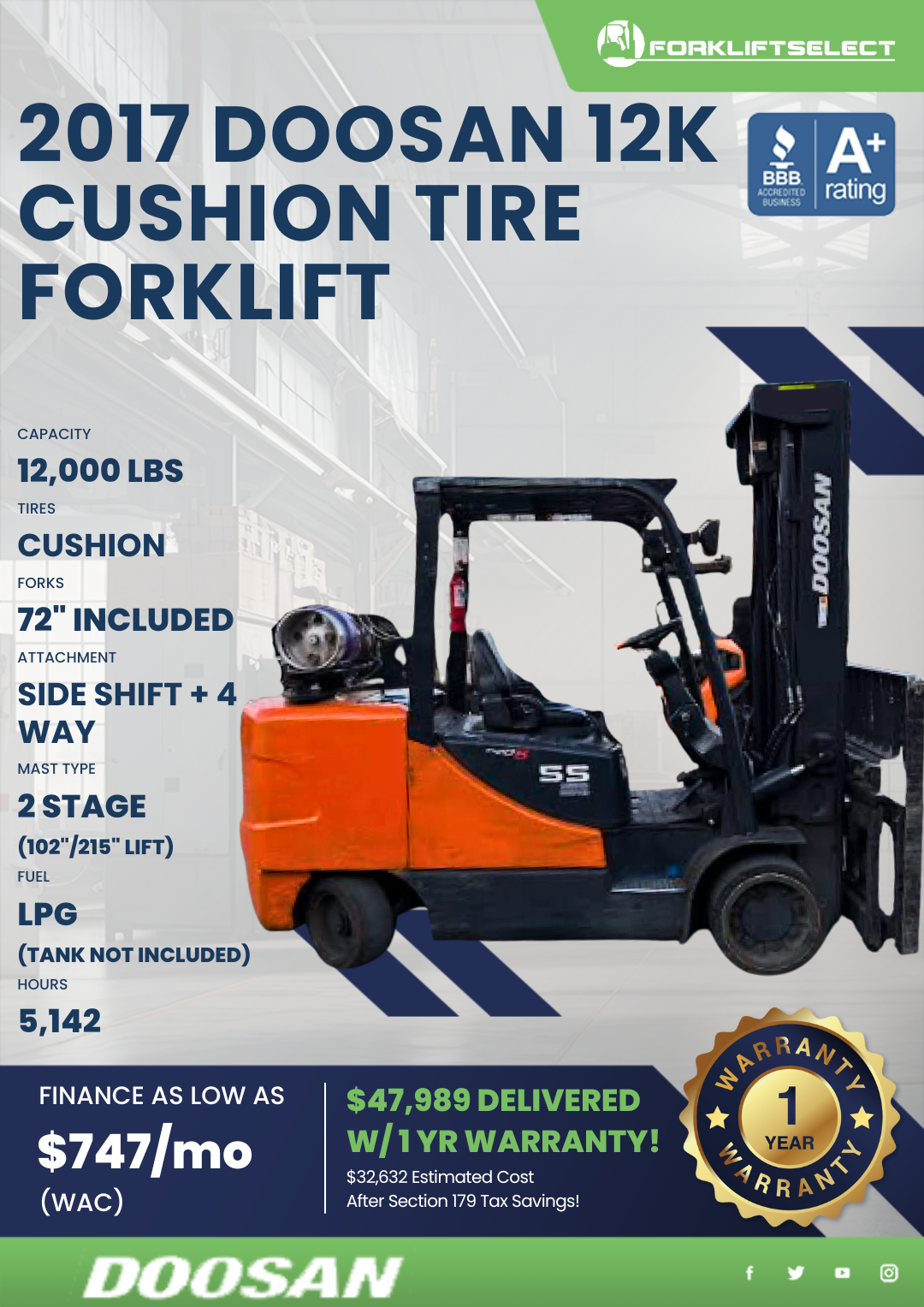 2017 DOOSAN 12K CUSHION TIRE FORKLIFT