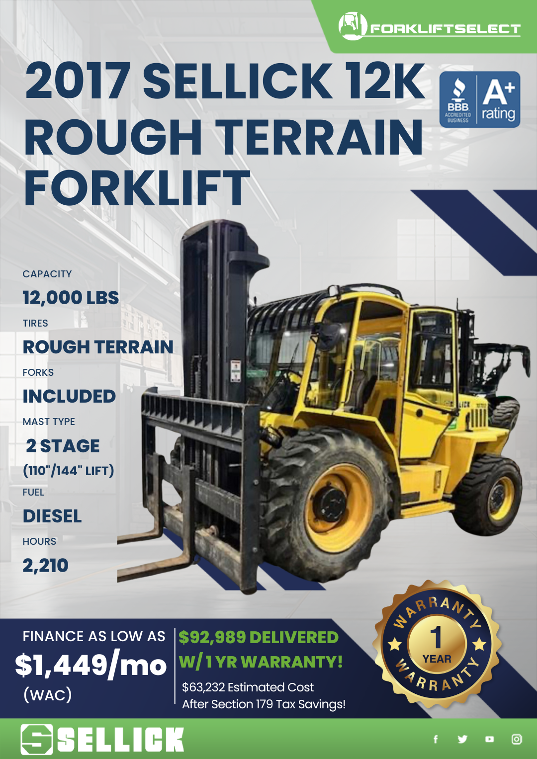 2017 SELLICK 12K ROUGH TERRAIN FORKLIFT