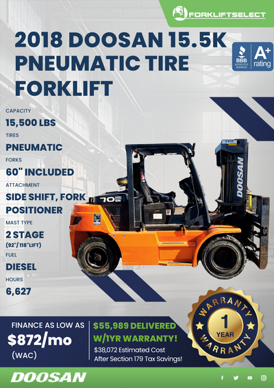 2018 DOOSAN 15.5K PNEUMATIC TIRE FORKLIFT