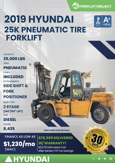 2019 HYUNDAI 25K PNEUMATIC TIRE FORKLIFT