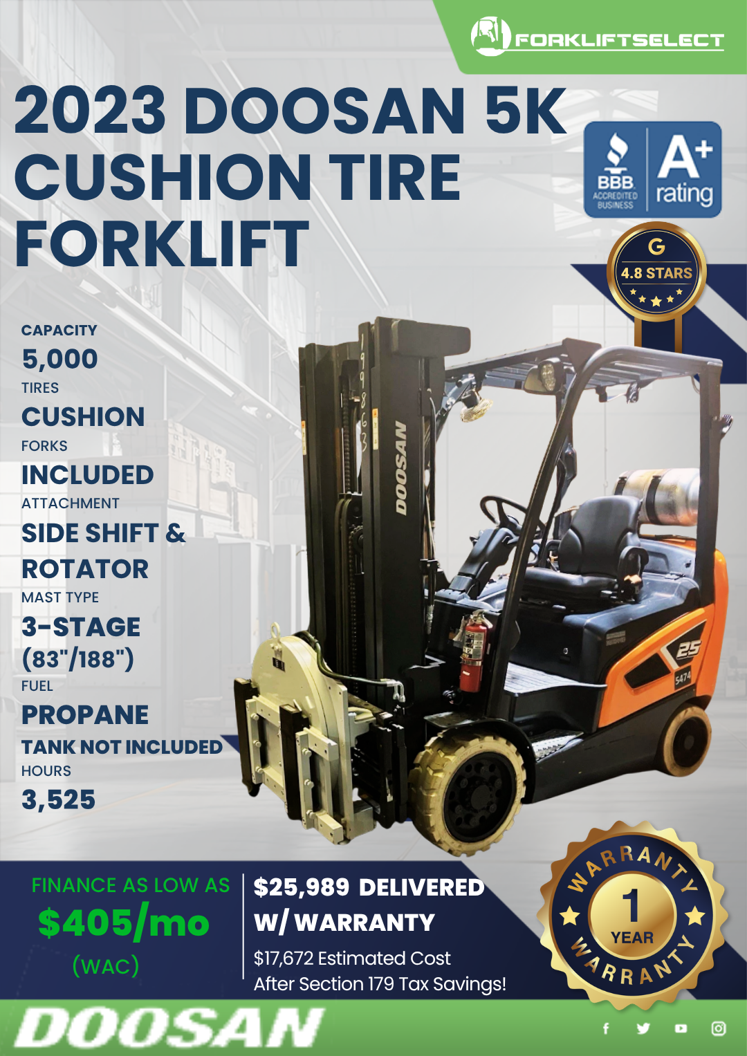 2023 DOOSAN 5K CUSHION TIRE FORKLIFT