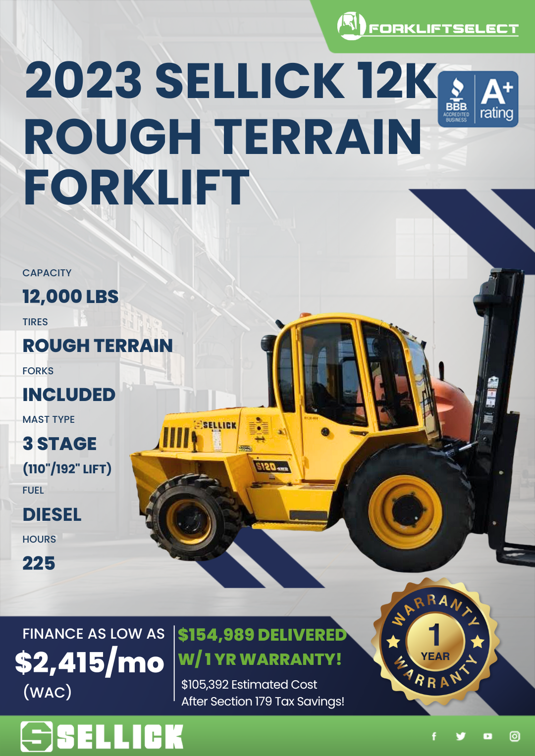 2023 SELLICK 12K ROUGH TERRAIN FORKLIFT