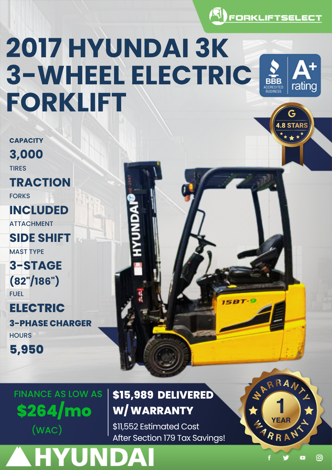 2017 HYUNDAI 3K 3-WHEEL ELECTRIC FORKLIFT