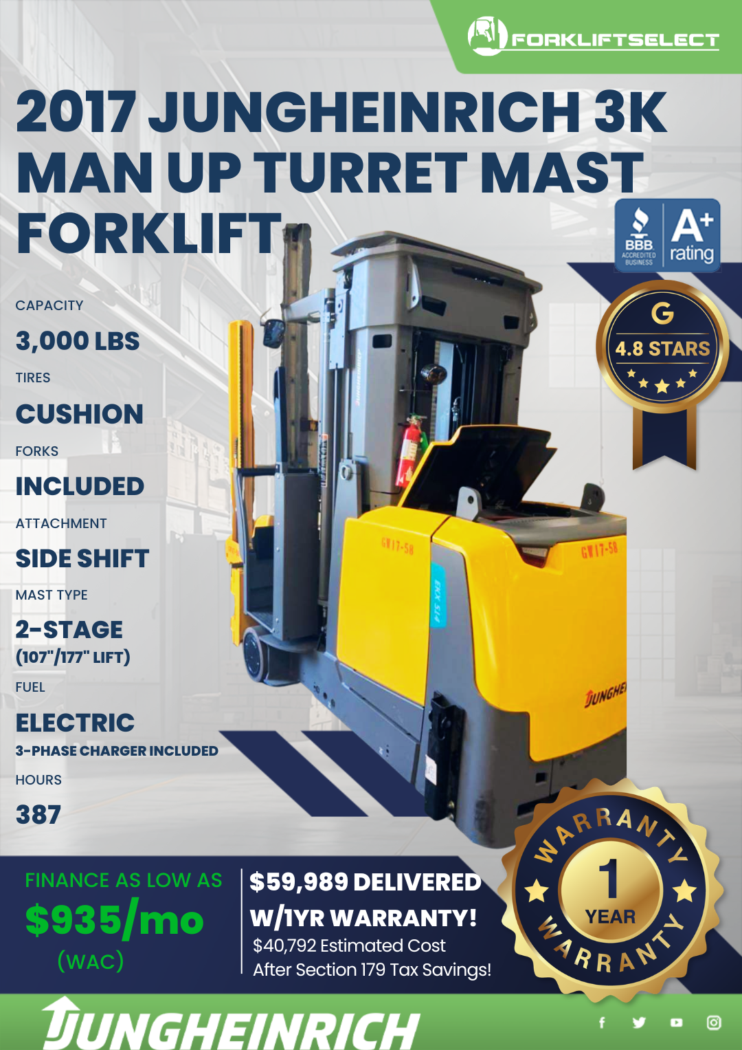 2017 BENDI 3K SWING MAST FORKLIFT