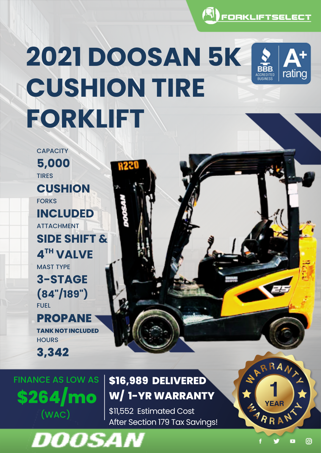 2021 DOOSAN 5K CUSHION TIRE FORKLIFT